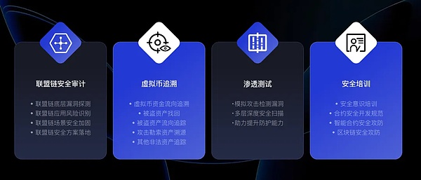 以太坊空单完美收官：一场35点的胜利狂欢